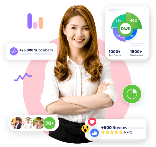 Công ty SEO website cần thơ giá rẻ